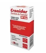 Cronidor-80mg